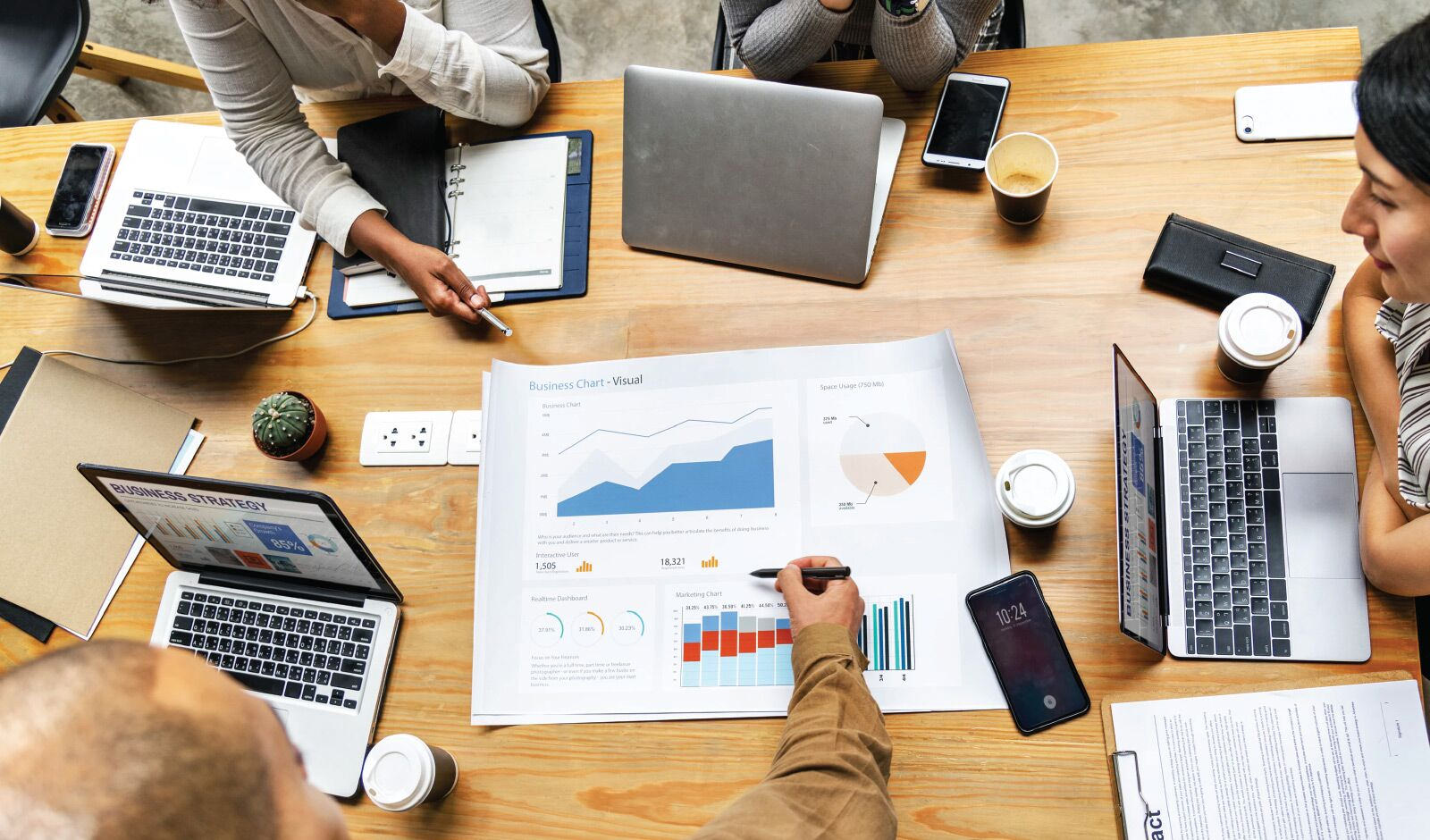 How To Choose The Right Marketing Channels For Your Business